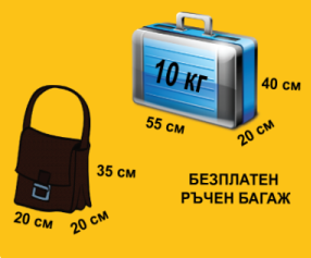 Райънеар не таксува допустимия ръчно преносим багаж!